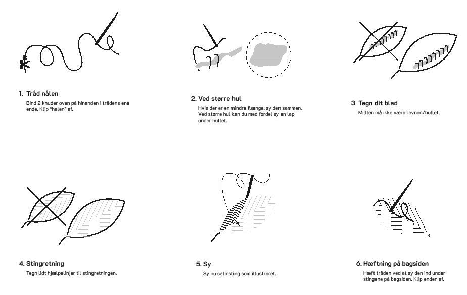 Grafisk trin-for-trin guide til at reparere tøj med broderi – instruktioner i nåletrådning, lapning og sting.