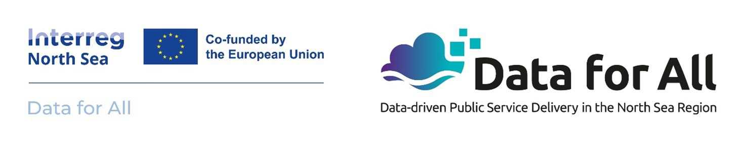 Interreg NSR - Co-Funded by the European Union Data for All logo. Indeholder Blåt EU flag med gule stjerner i en cirkel.